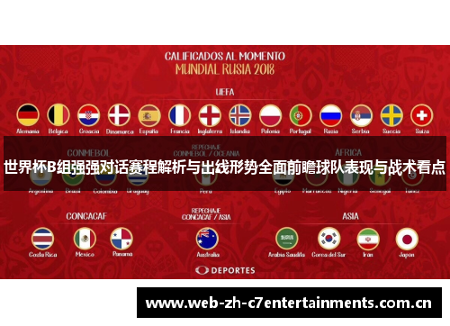 世界杯B组强强对话赛程解析与出线形势全面前瞻球队表现与战术看点