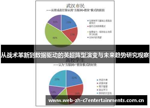 从战术革新到数据驱动的英超阵型演变与未来趋势研究观察