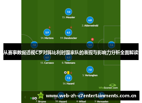 从赛事数据透视C罗对阵比利时国家队的表现与影响力分析全面解读